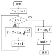 作业帮