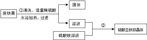 作业帮