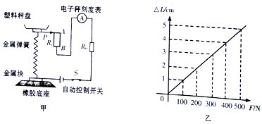 作业帮