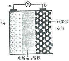 作业帮