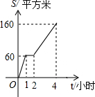 作业帮