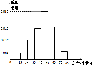 作业帮