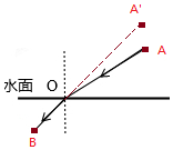 作业帮