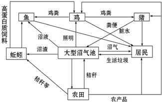 作业帮