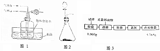 作业帮