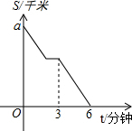 作业帮