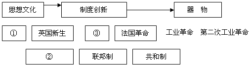 作业帮