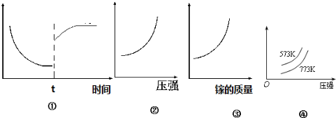 作业帮