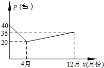 作业帮