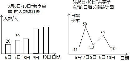 作业帮