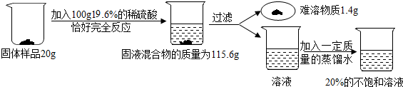 作业帮