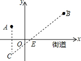 作业帮