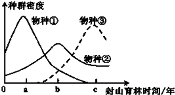 作业帮