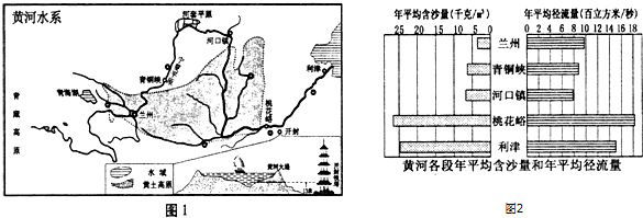 作业帮