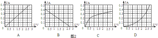 作业帮