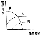 作业帮