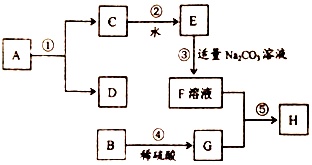 作业帮