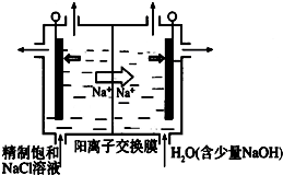 作业帮