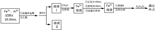 作业帮