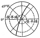 作业帮