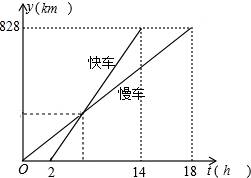 作业帮