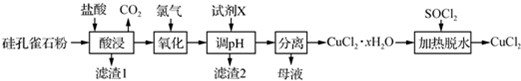 作业帮