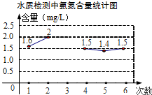 作业帮