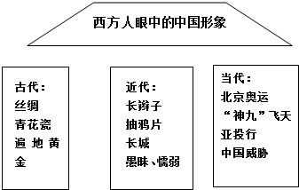 作业帮