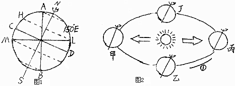 作业帮