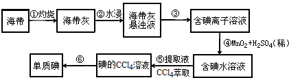 作业帮