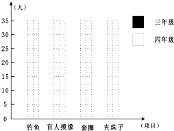 作业帮