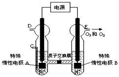 作业帮