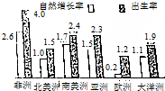 作业帮