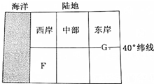 作业帮