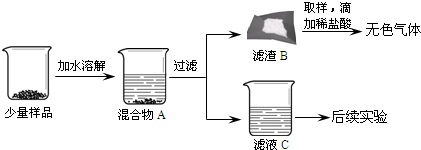 作业帮