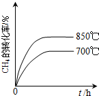 作业帮