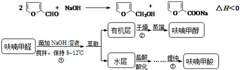 作业帮