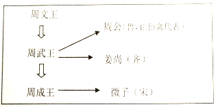 作业帮