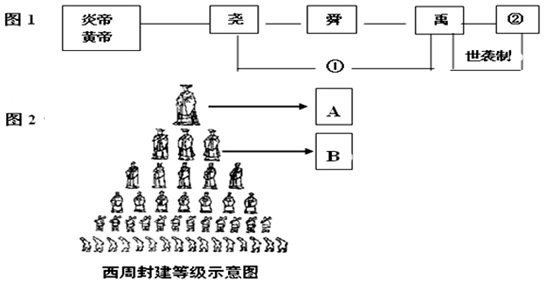 作业帮