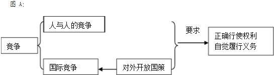 作业帮