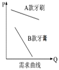 作业帮