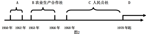 作业帮