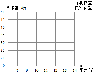 作业帮