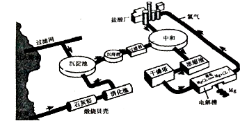 作业帮