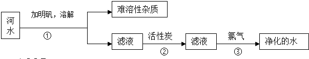 作业帮