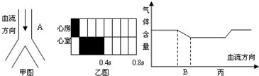 作业帮