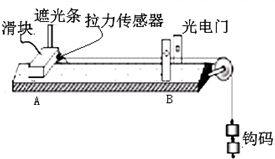 作业帮