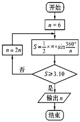 作业帮