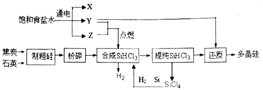 作业帮