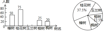 作业帮